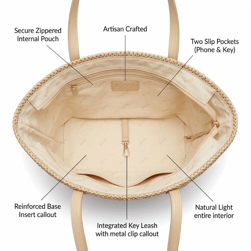 'Riviera' Artisan Beach Tote | Premium Hand-Woven Raffia & Nautical Striped Canvas | High-Capacity Summer Carryall with Reinforced Leather-Touch Handles