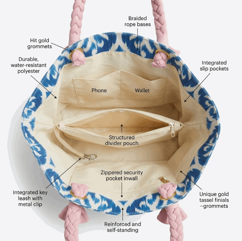 'Isla' Artisan Beach Tote | Premium Indigo Ikat Print | Architectural Braided Rope Handles with Faux-Suede Tassel Finials